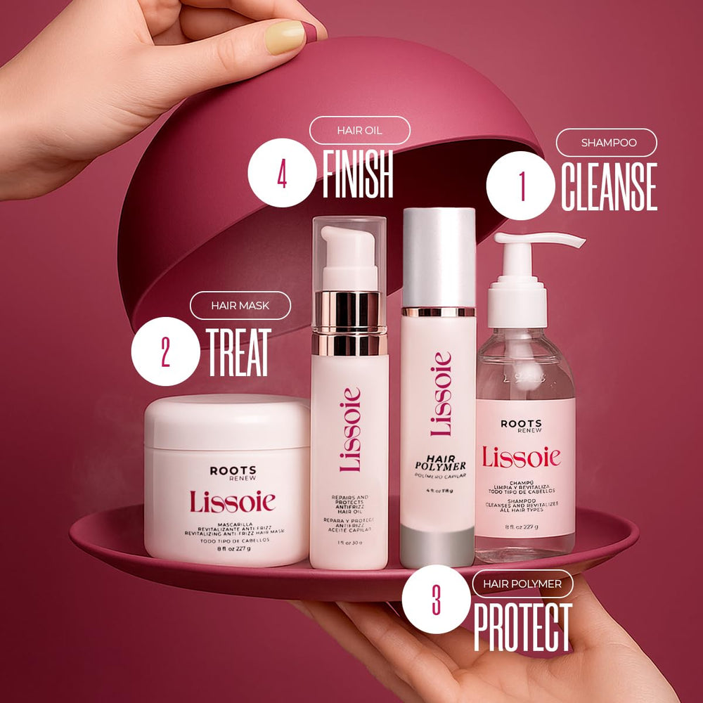 Lissoie Revitalizing Anti-Frizz Mask recyclable jar packaging visibility