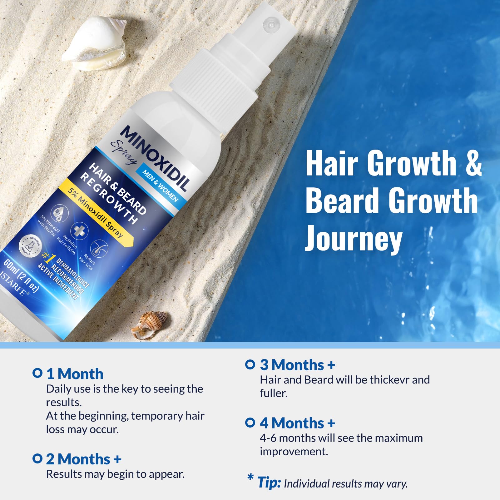 Listarfe men's beard growth application using Minoxidil spray.