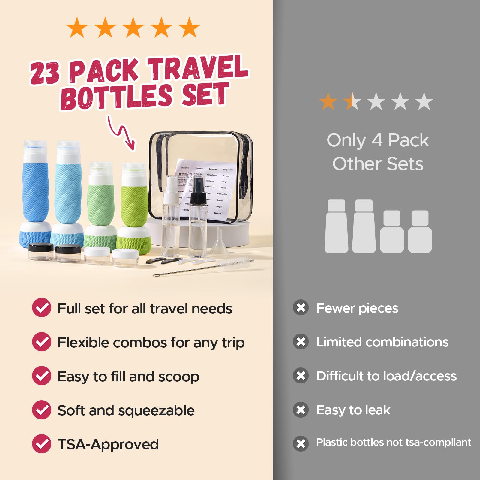 LitBear travel kit in blue accents suits gym, flights, and daily trips.