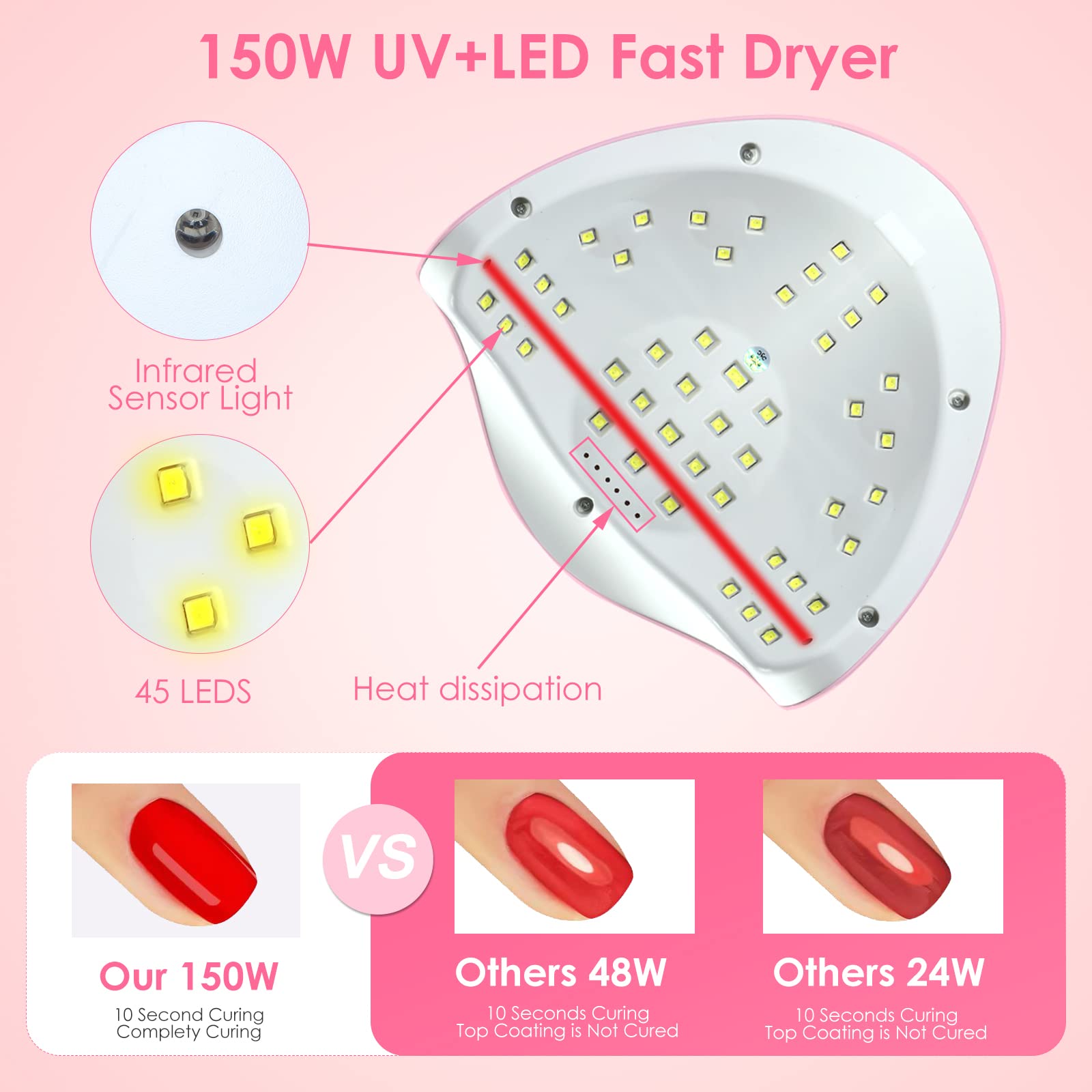 Liteland UV nail lamp with 45 LED beads delivers even, efficient gel polish curing.