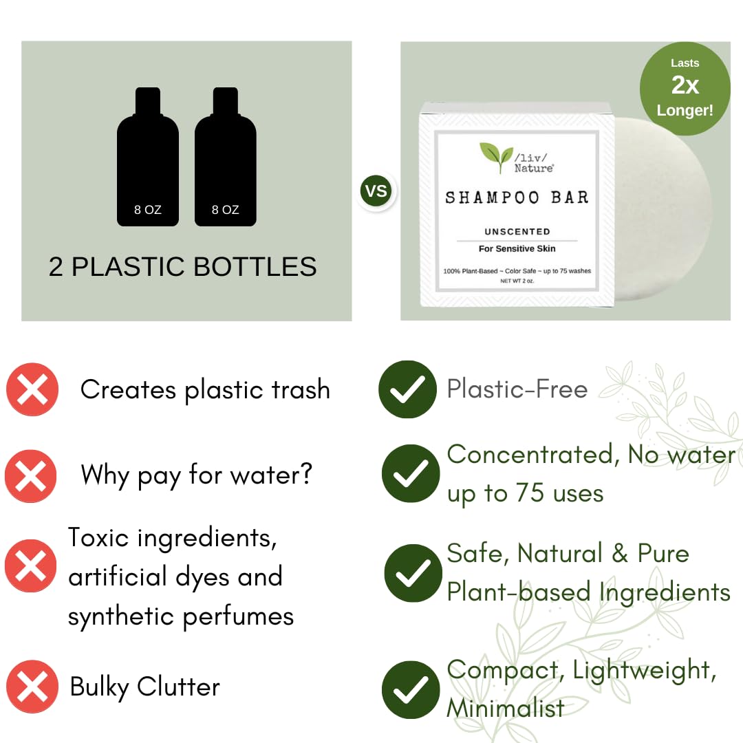 liv Nature fragrance-free shampoo bar process highlights a clean, minimal formula for delicate hair care