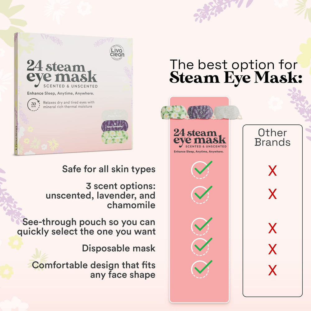LivaClean 24 steam eye mask with ear hooks securing a comfortable fit