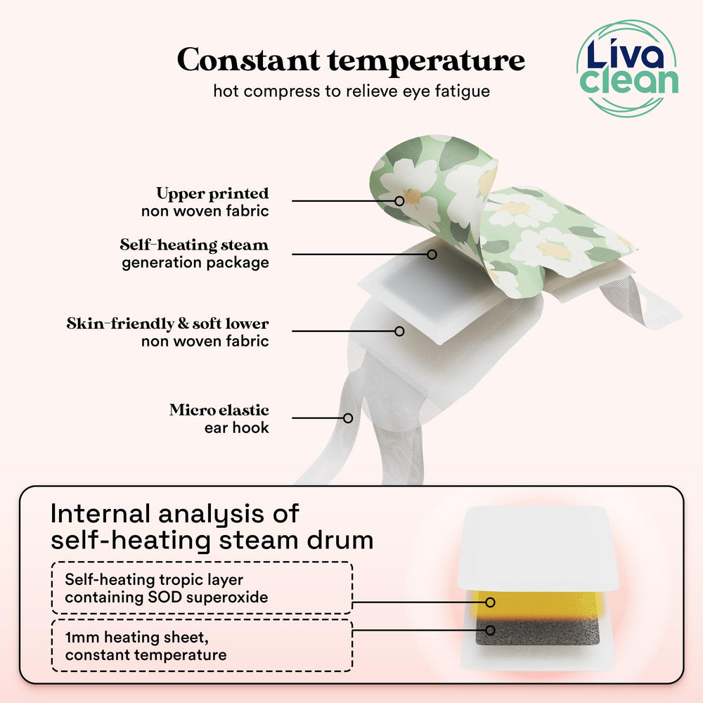 LivaClean lavender-pack features calming aroma for a relaxing routine