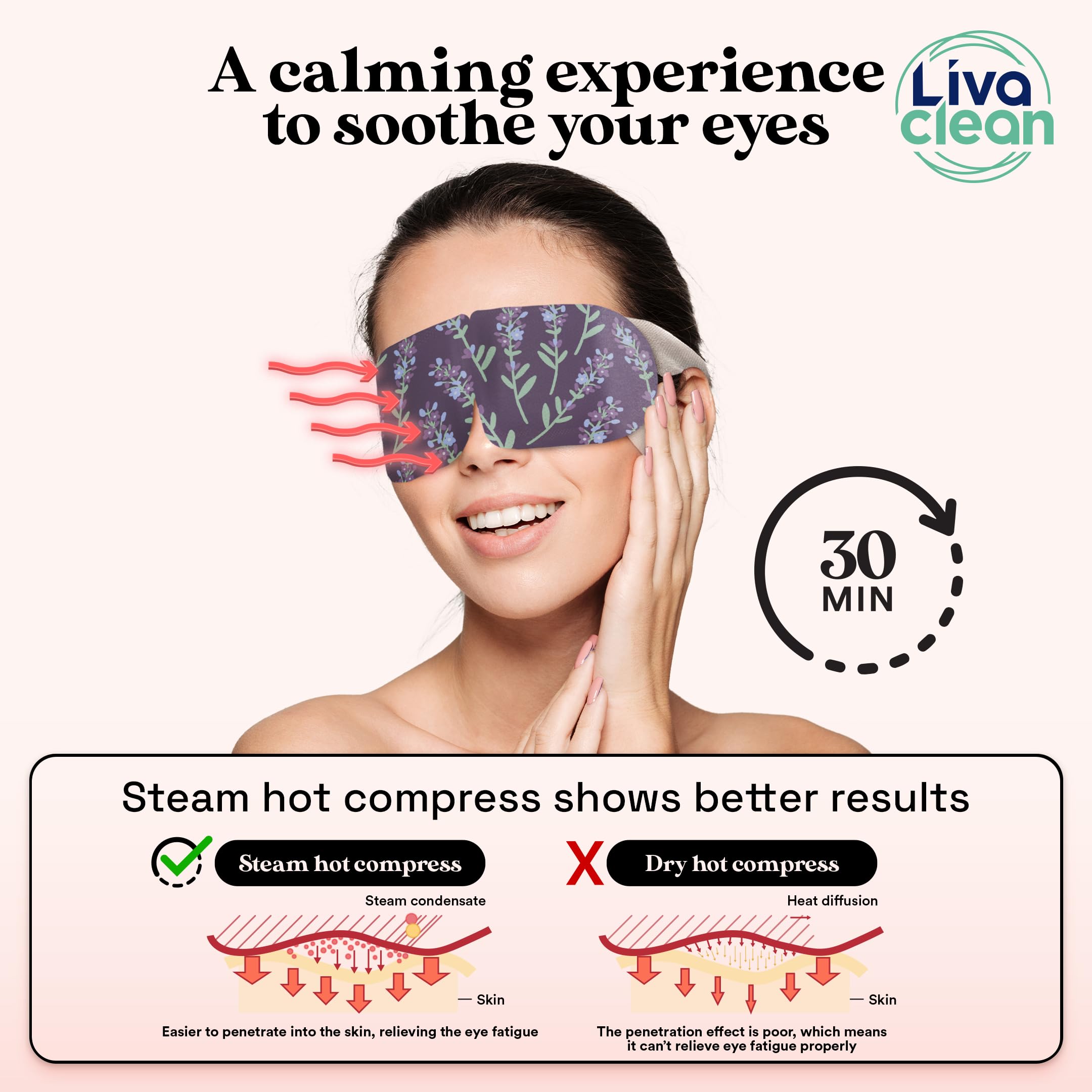 LivaClean 24 steam eye mask on eyes with notched edge for gentle heat