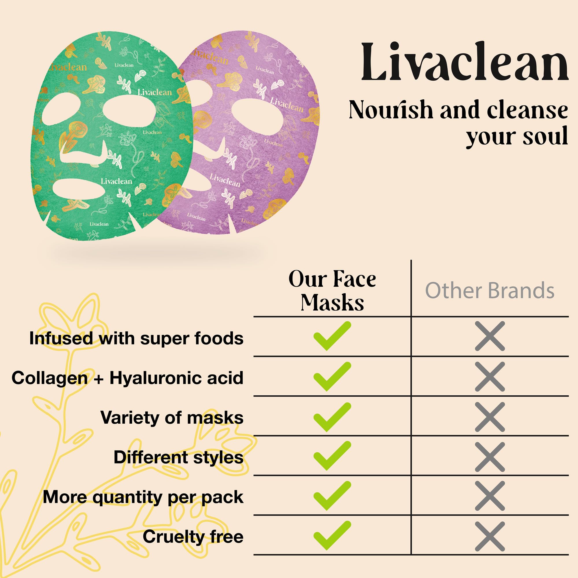 LivaClean aloe soothing closeup conveys calm, comfortable skin after mask use.