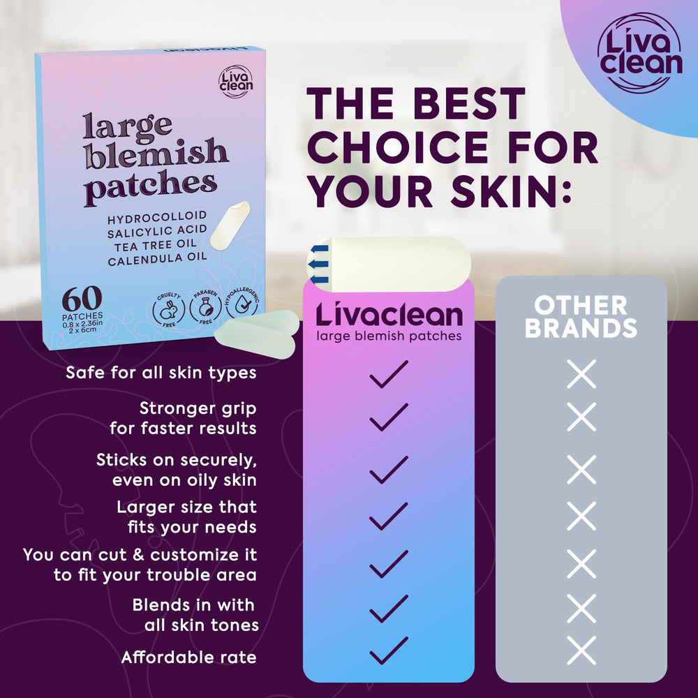LivaClean chin patch application; covers large areas for fast breakout coverage