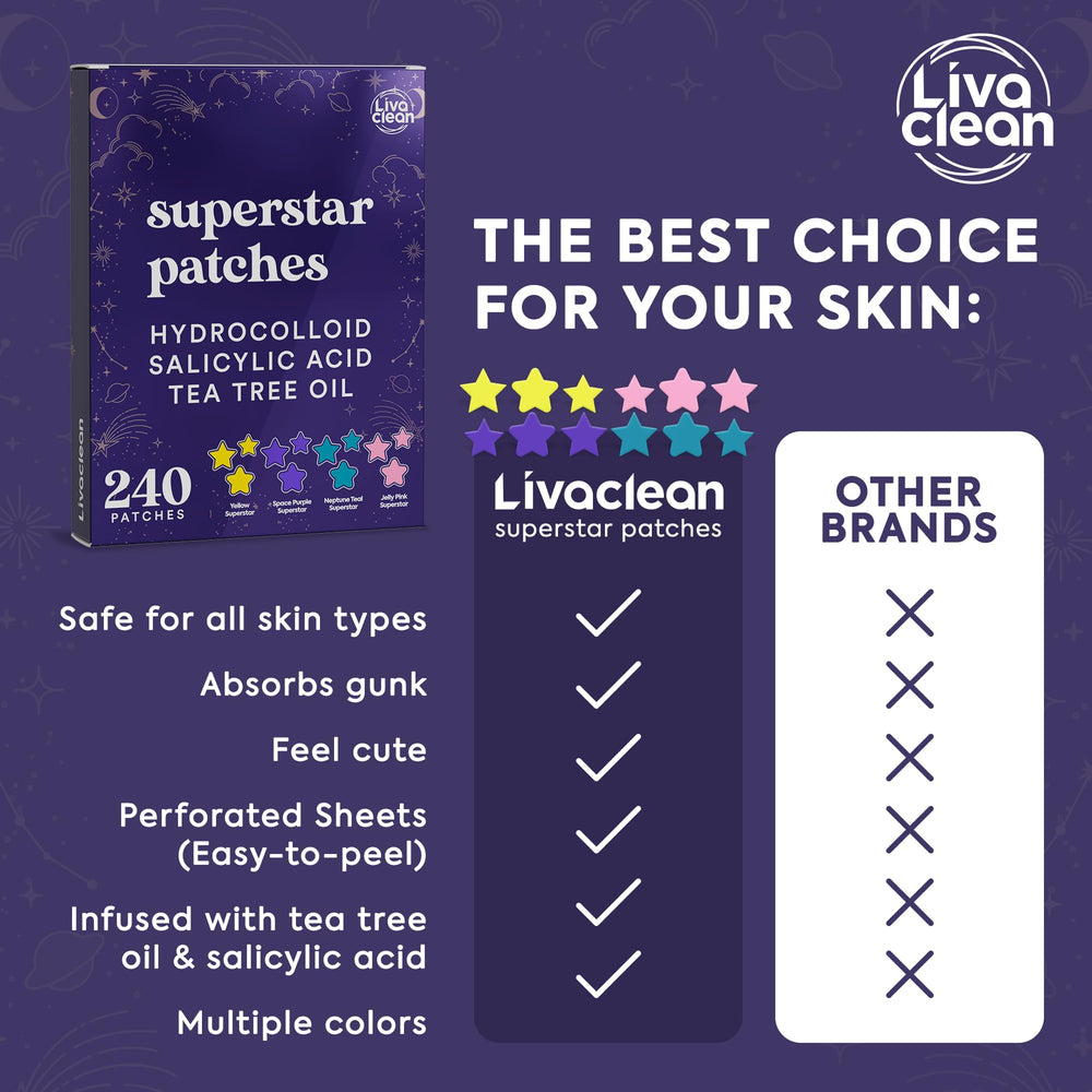 Livaclean star patch 14mm neptune teal hides blemishes while absorbing oils.
