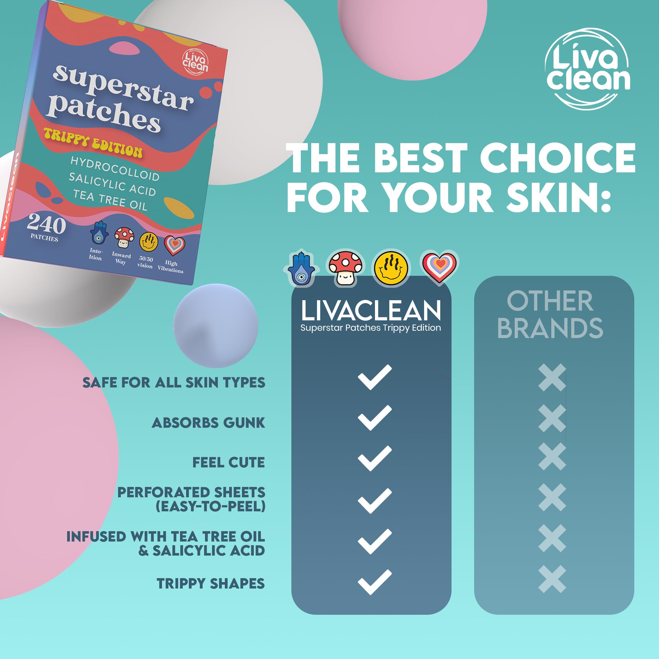 LivaClean patches on the skin demonstrate nighttime blemish care with tint