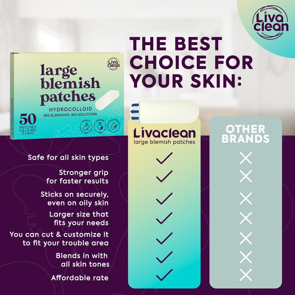 LivaClean transparent patch on skin blends in for discreet coverage