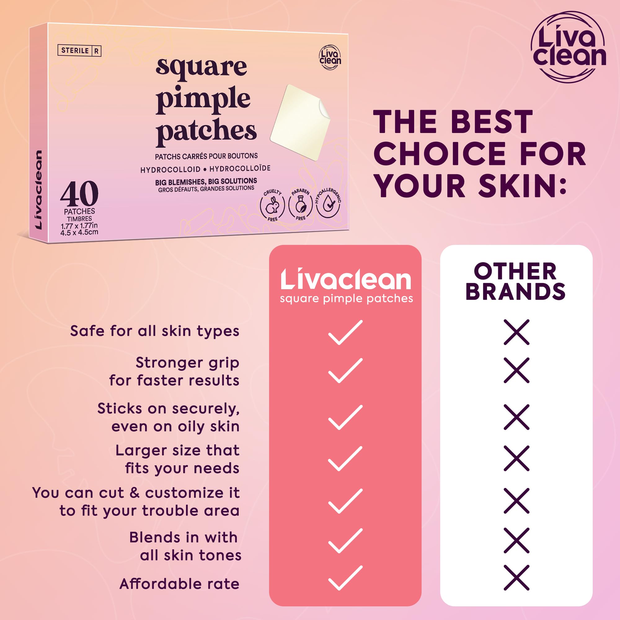 LivaClean XL patches can be cut to fit precise spots on skin