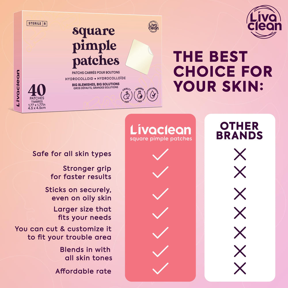 LivaClean XL patches can be cut to fit precise spots on skin
