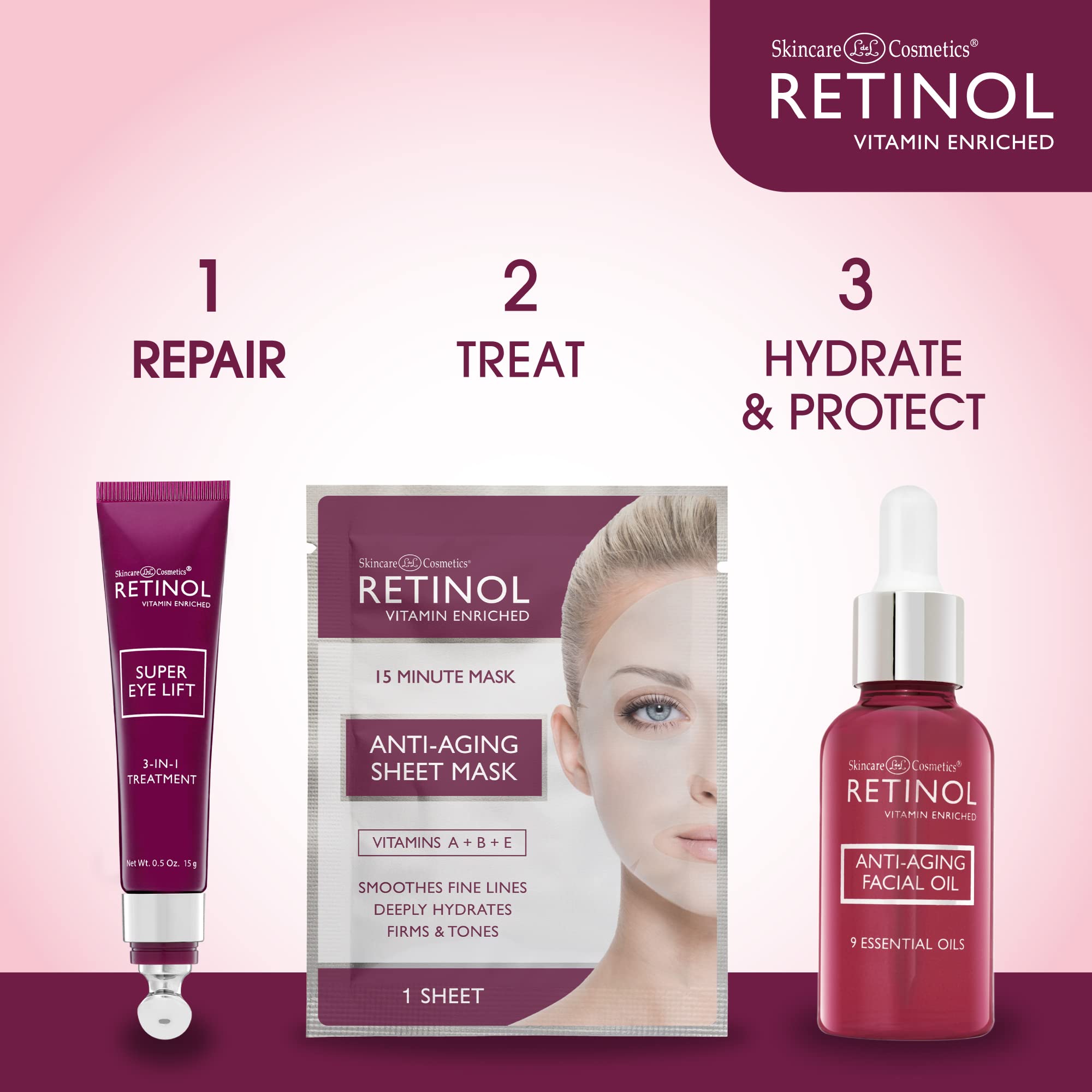 LIVAURA clinically proven to deliver noticeable improvement comparable to premium brands.