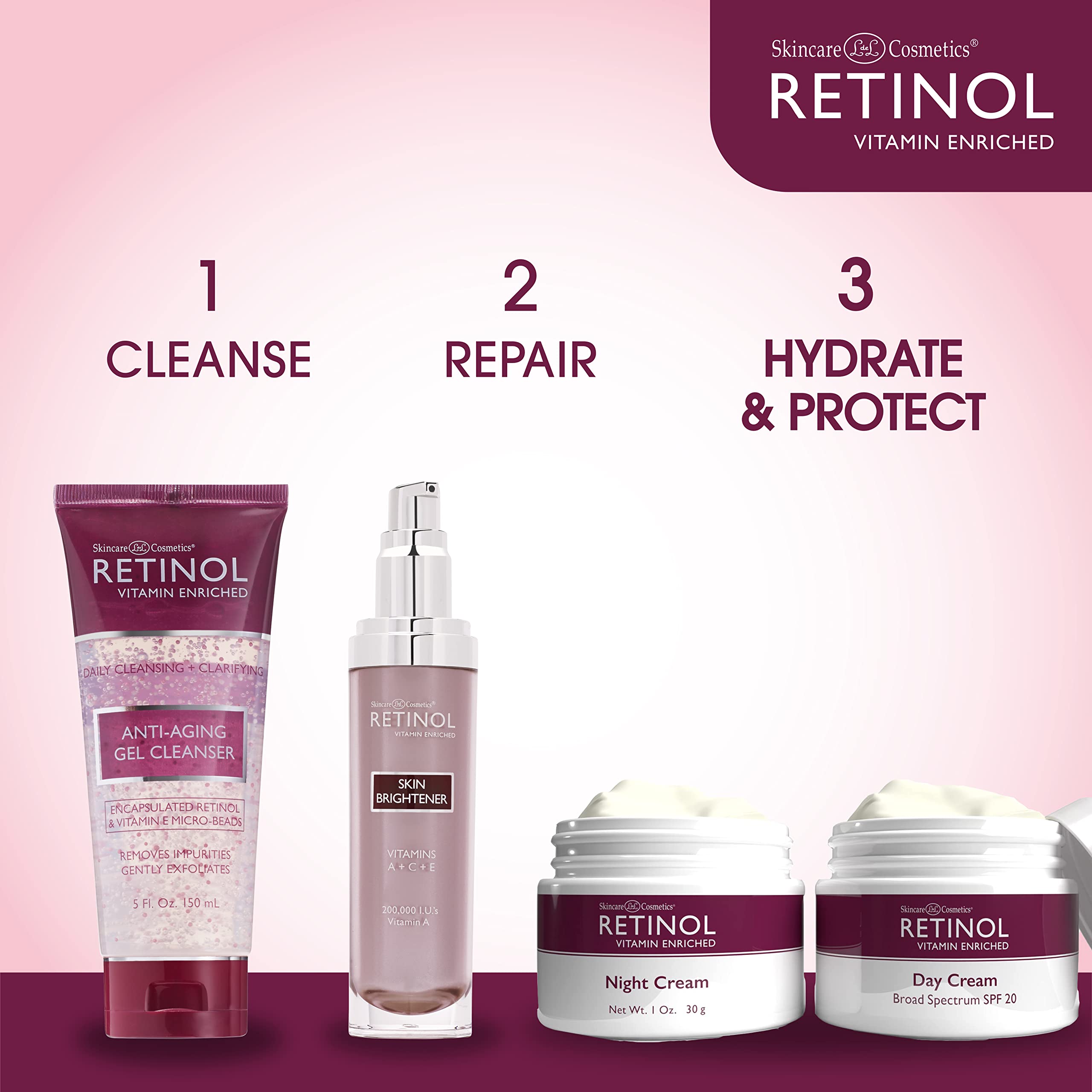 LIVAURA Retinol close-up on fingers showcases premium hand care.