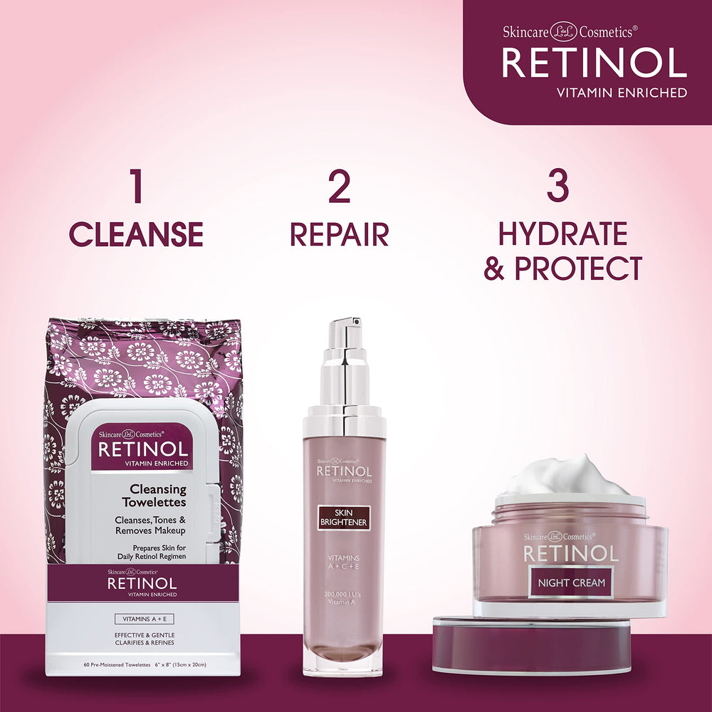 LIVAURA Retinol authority logo closeup reinforces trusted skincare heritage