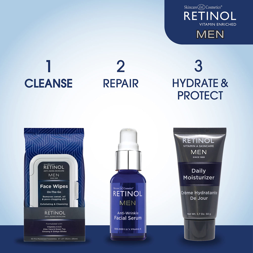 LIVAURA Retinol Men wipes large, durable towelettes for face and body cleansing