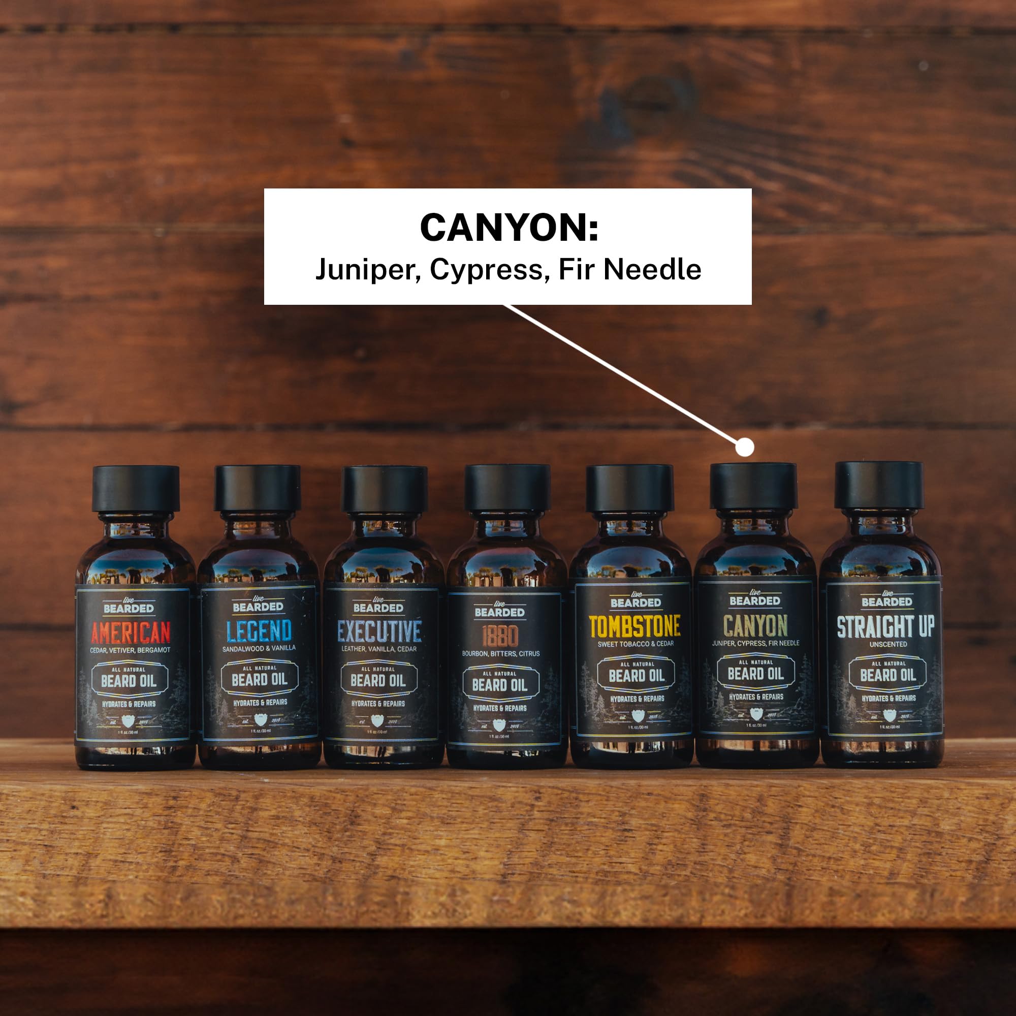 Live Bearded beard oil dropper closeup showing precise application for easy use