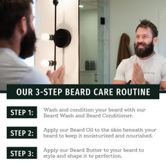 Live Bearded Essentials grooming kit display-ready setup