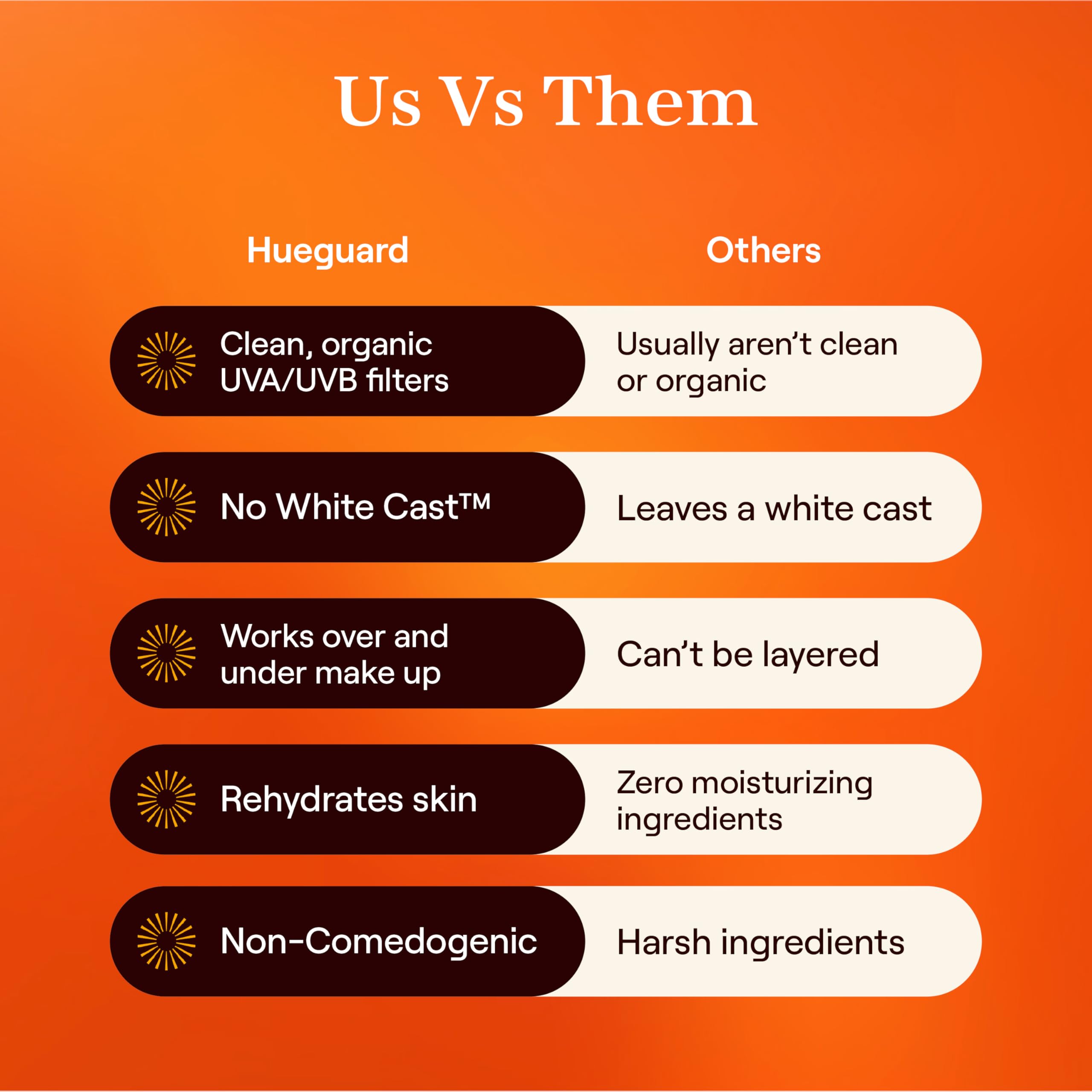 Live Tinted Hueguard on face for seamless, non-greedy coverage