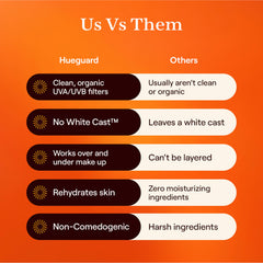 Live Tinted Hueguard on face for seamless, non-greedy coverage