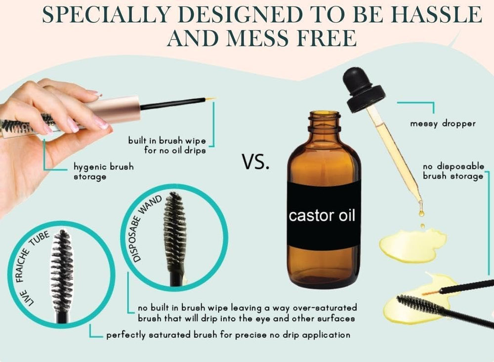 Live Fraiche organic castor oil purity shot emphasizing natural ingredients for gentle lash and brow conditioning.