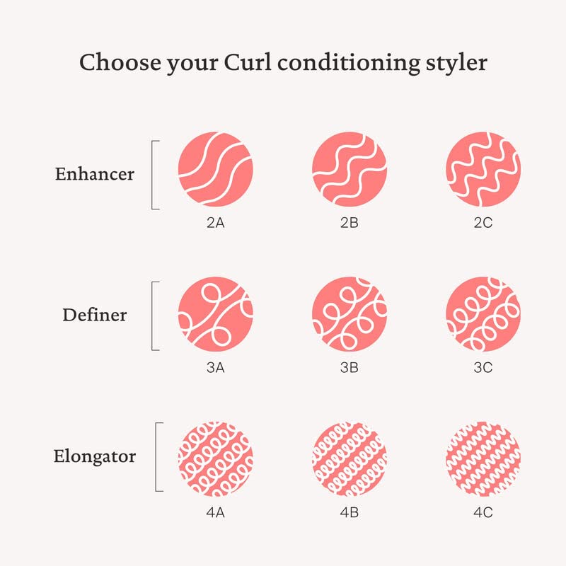 Living Proof Curl Enhancer with diffuser use suggests quick frizz-resistant styling.