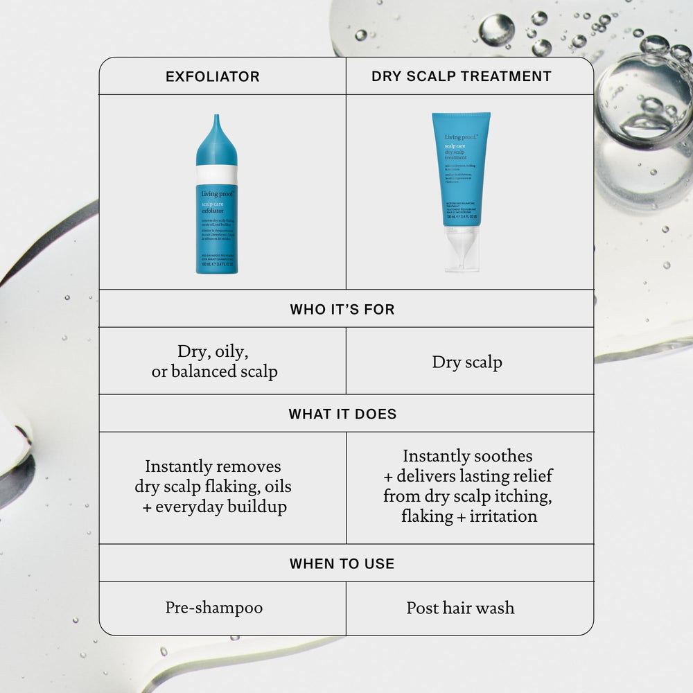 Living Proof routine video style implying effortless scalp care.