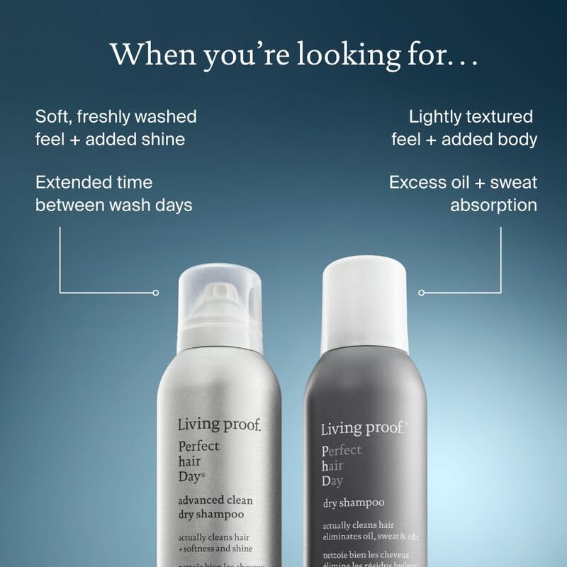 Living proof dry shampoo absorption action suggests oil and odor control at roots.