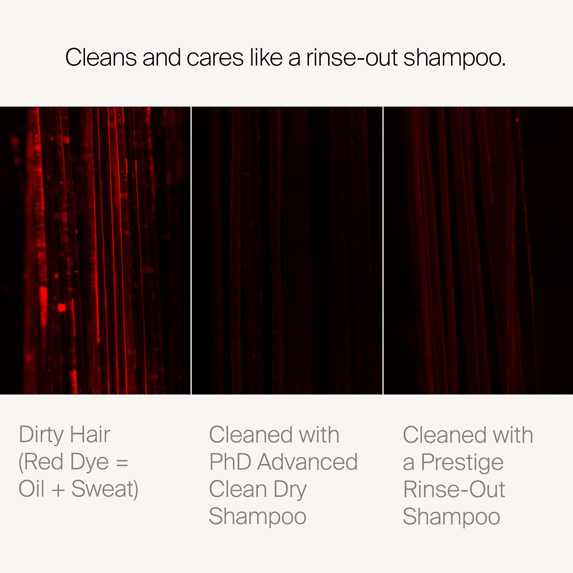 Living Proof Dry Shampoo Advanced Clean flat lay communicates oil-absorption and refreshing effect