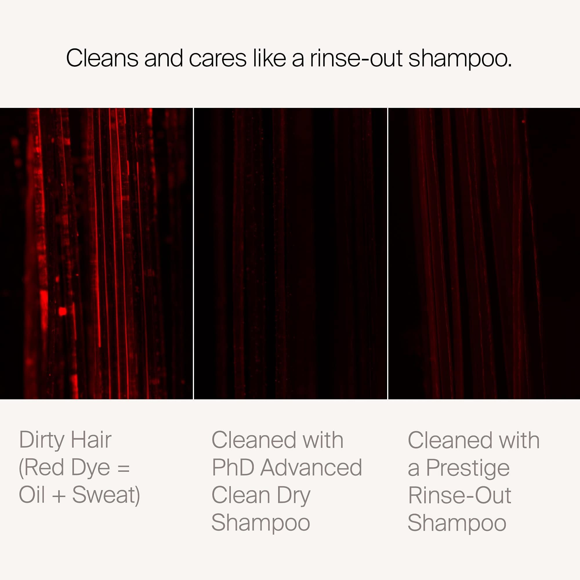 Living Proof dry shampoo leaves no visible residue on styled hair between washes.