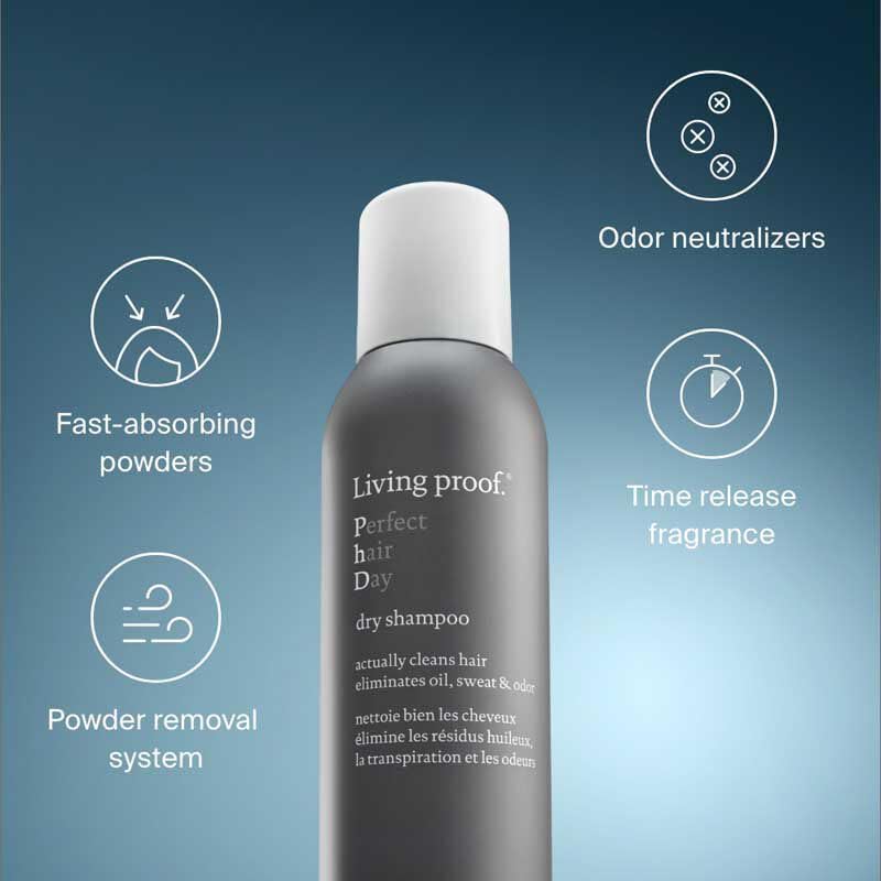 Living Proof Frizz-control close-up illustrates smoother, more manageable hair.