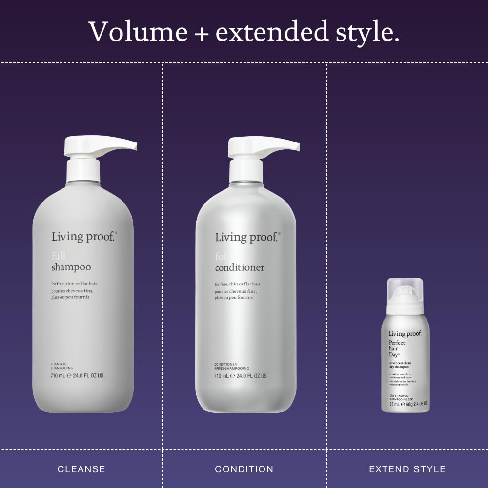 Living Proof lasting-volume kit luxurious-lather close-up highlights uplifting fragrance.