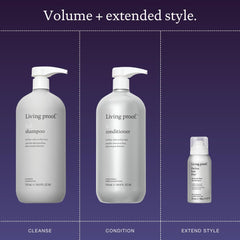 Living Proof lasting-volume kit luxurious-lather close-up highlights uplifting fragrance.