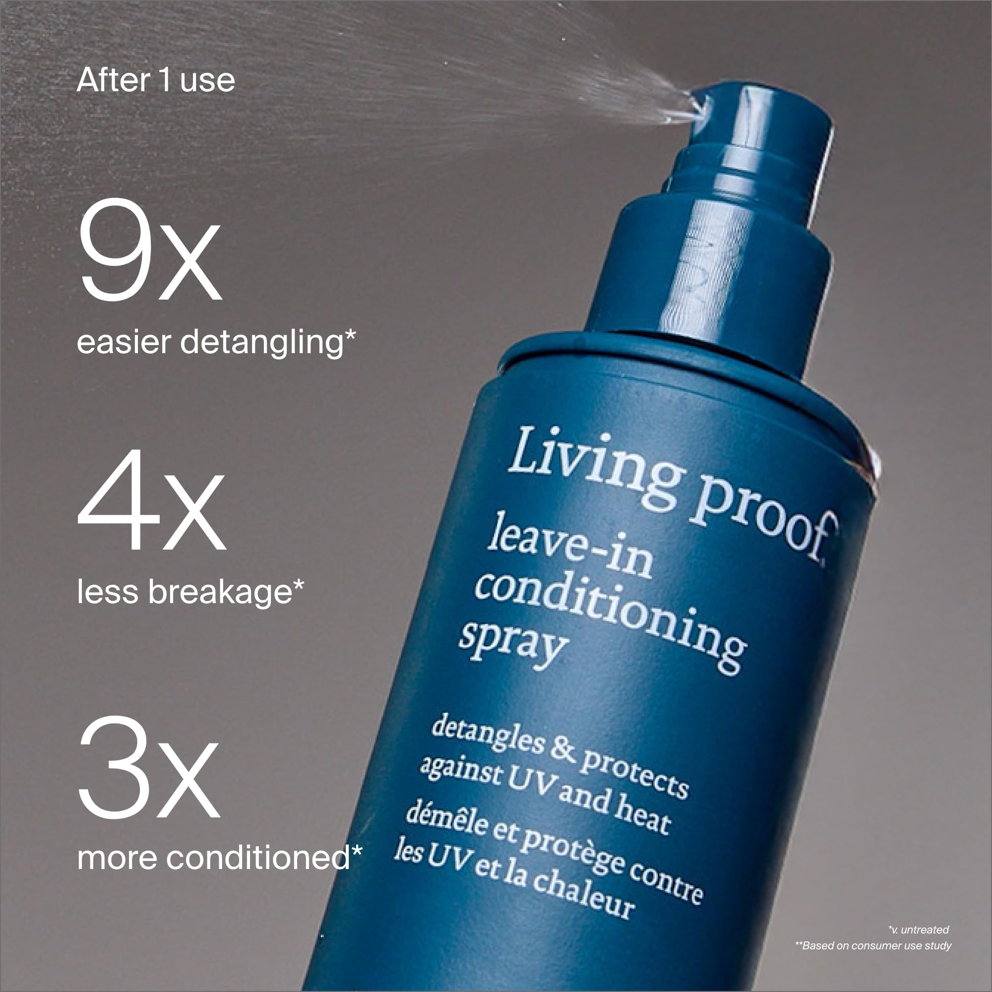 Living Proof Leave-In heat-protection demonstrates guard against up to 450°F.