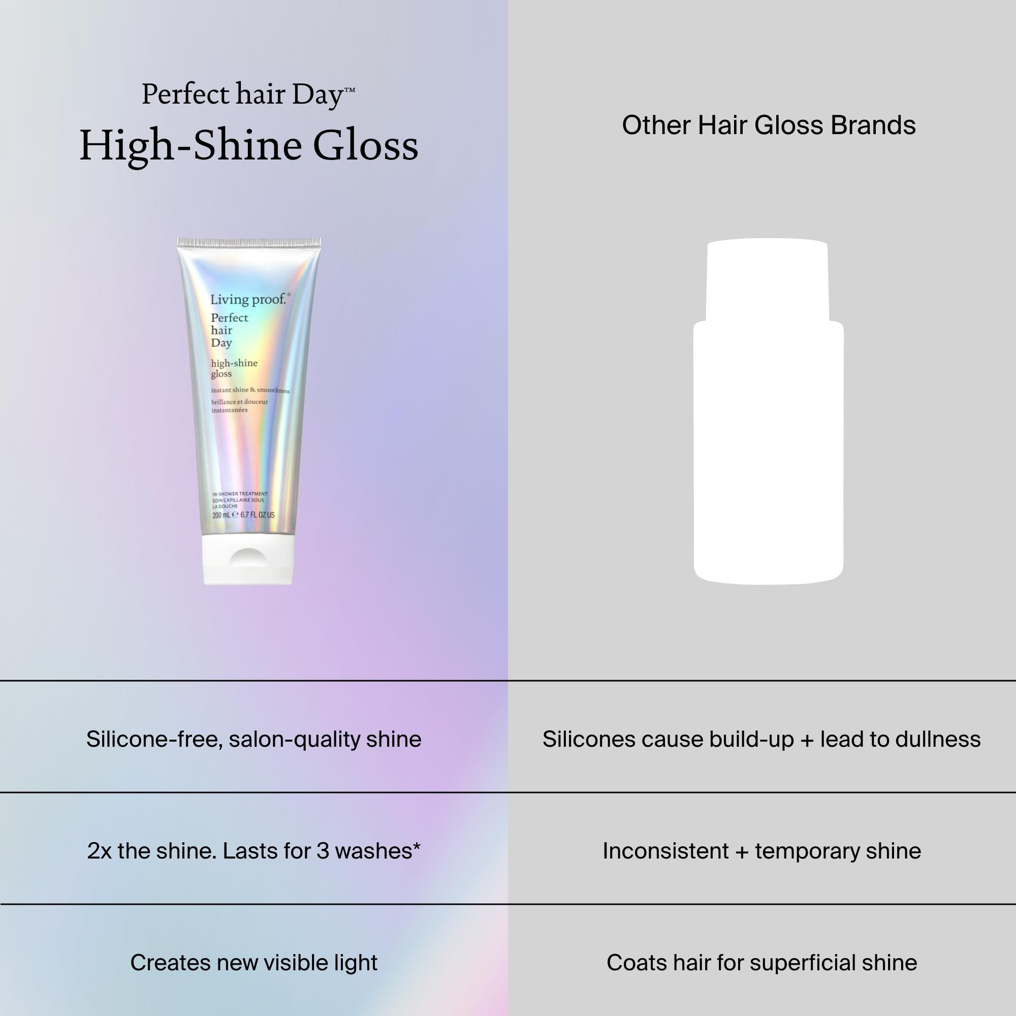 Living Proof PhD High-Shine Gloss on hair, sleek strands with mirror-like finish.