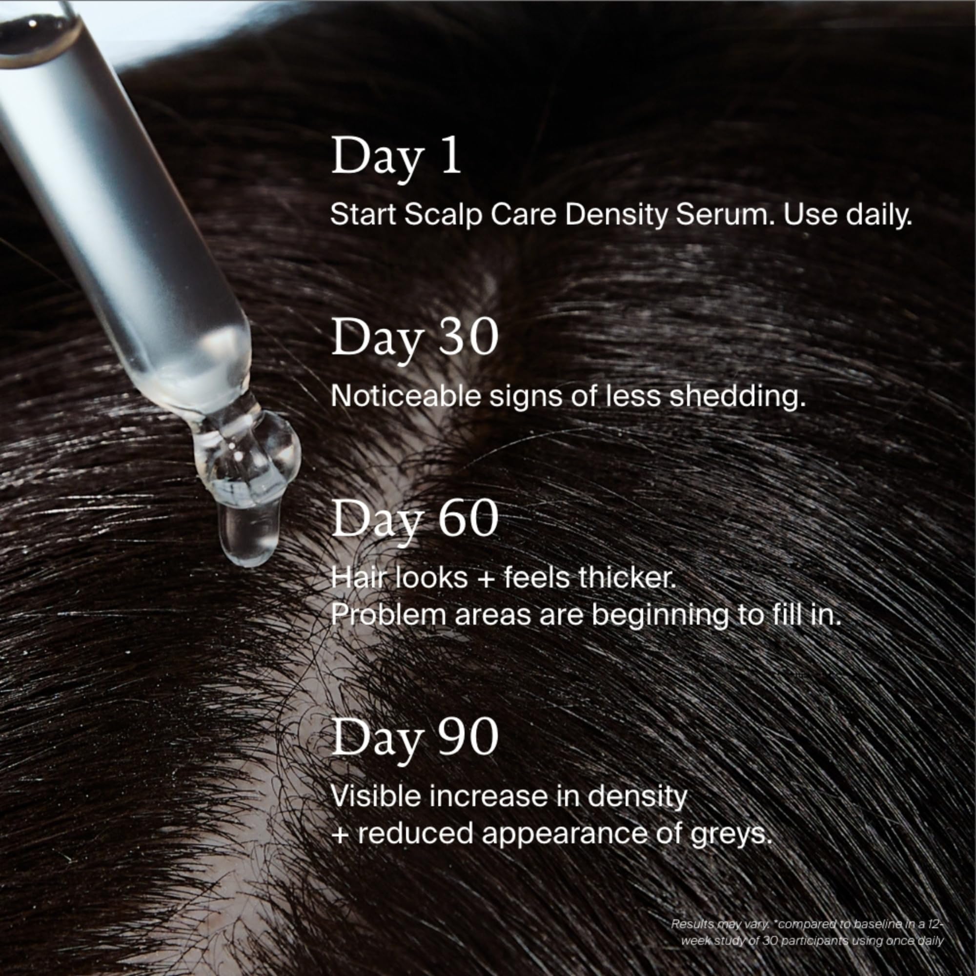 Living Proof Density Serum packaging highlights premium design.
