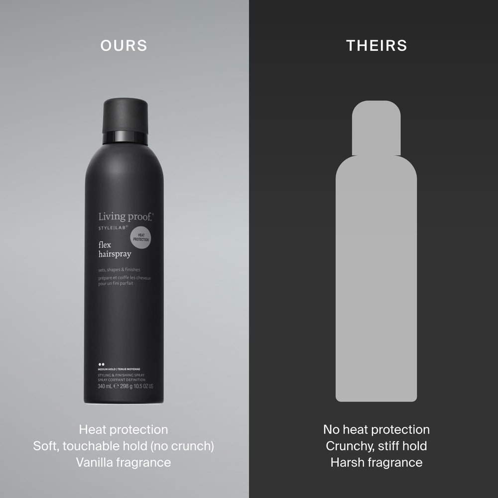 Living Proof Style Lab Flex Hairspray near a blow-dryer shows heat protection up to 410°F