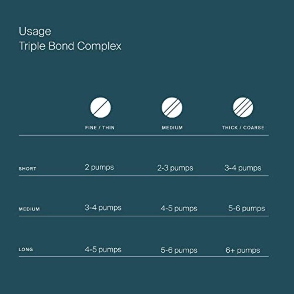 Living Proof Triple Bond Complex after-use-hair shows smooth, frizz-free finish and manageability