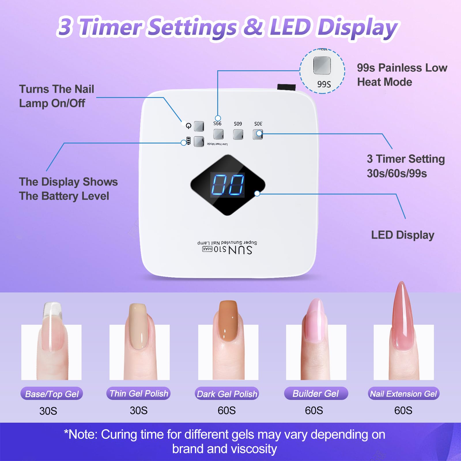 LKE cordless nail lamp 86W auto sensor on hands-free operation for ease.