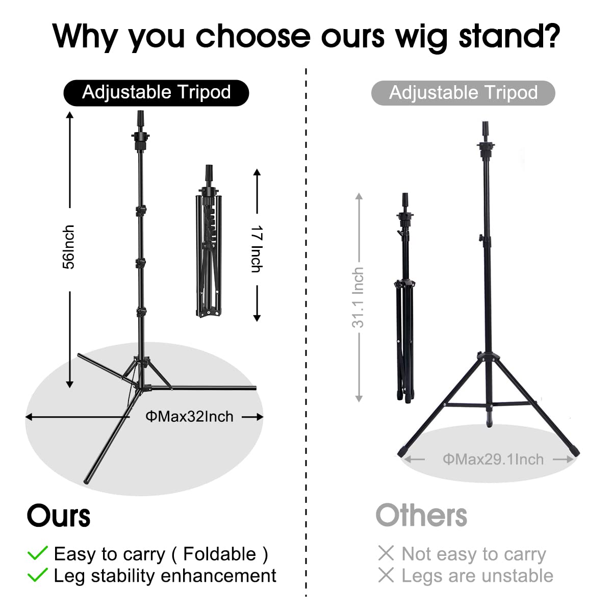 LNASI wig stand tripod-sturdy provides stable base for precise trimming and styling.