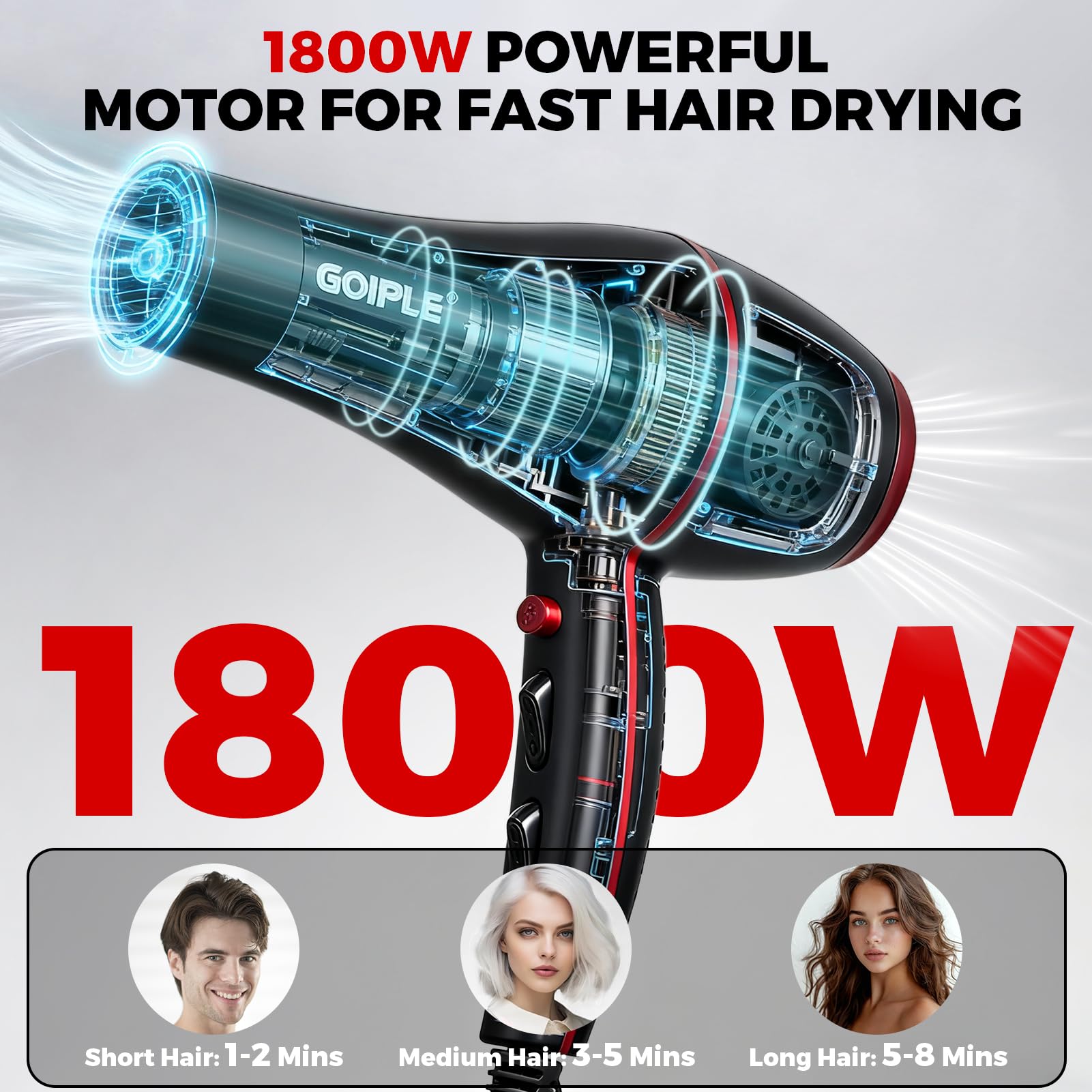 Lockmio hair dryer nozzle concentrates airflow for smooth, targeted styling