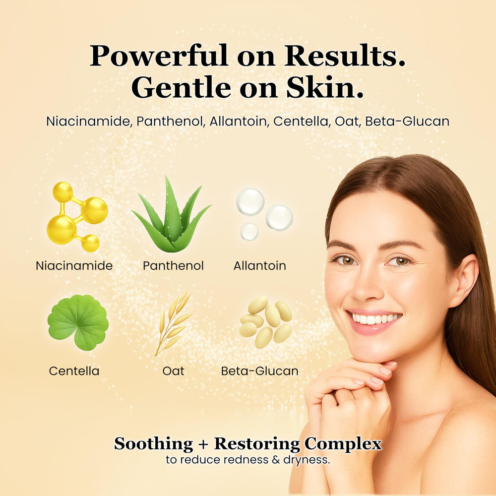 LodBar Retinol Serum ingredients layout featuring Bakuchiol, Niacinamide, Vitamin C.