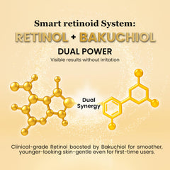 LodBar Retinol Serum in morning routine for gentle anti-aging care.
