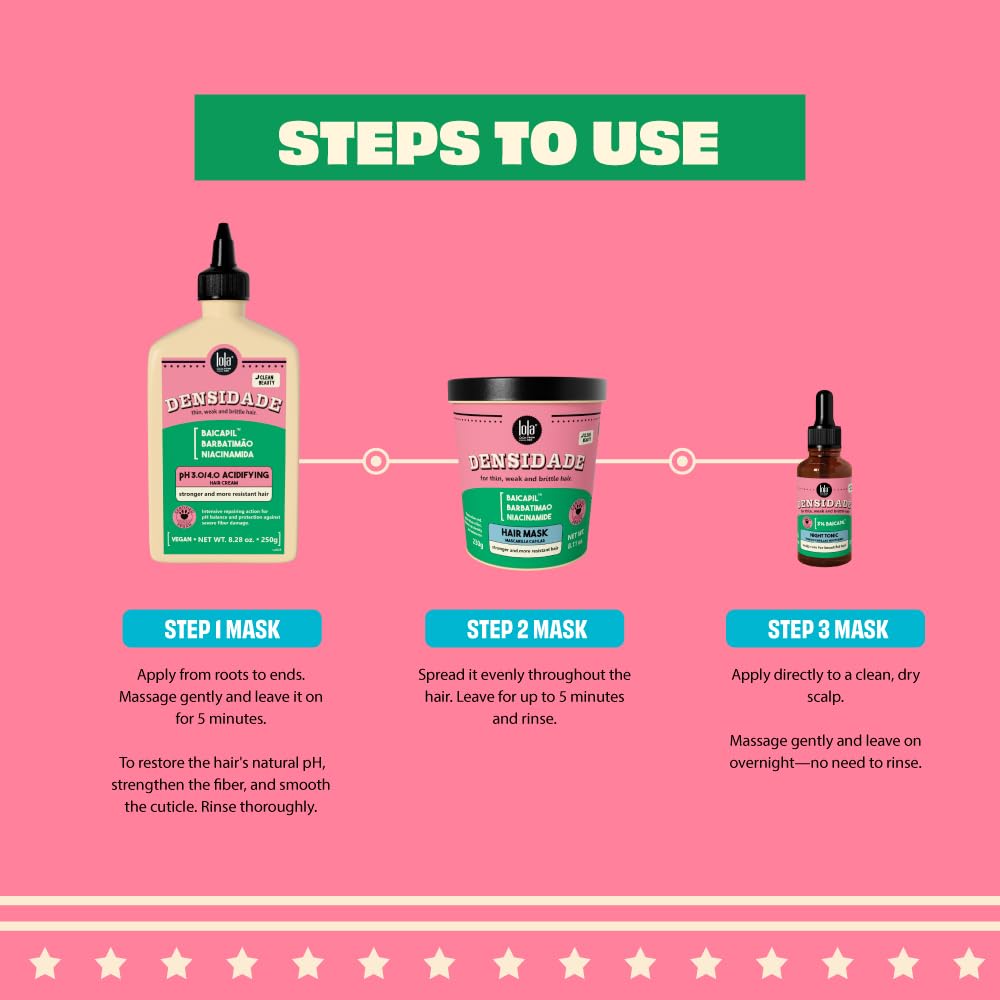 Lola From Rio Densidade protective shot hints at chemical-process protection for hair.