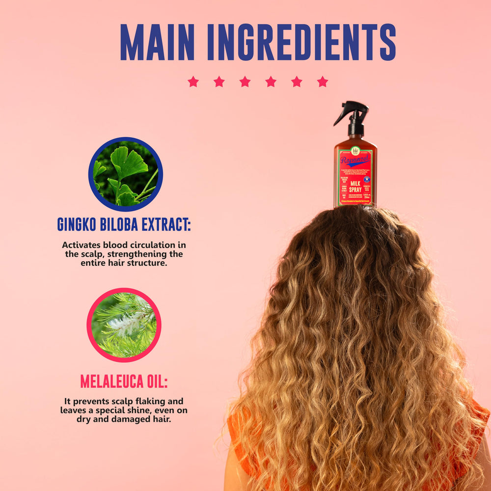 Lola From Rio packaging highlights clean, sulfate-free formula.
