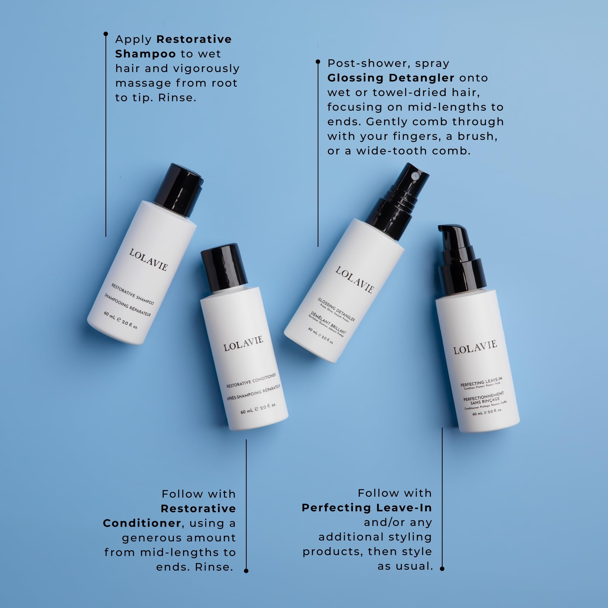 LolaVie B-Pro3 Bond Technology graphic explains hair strengthening and protection.