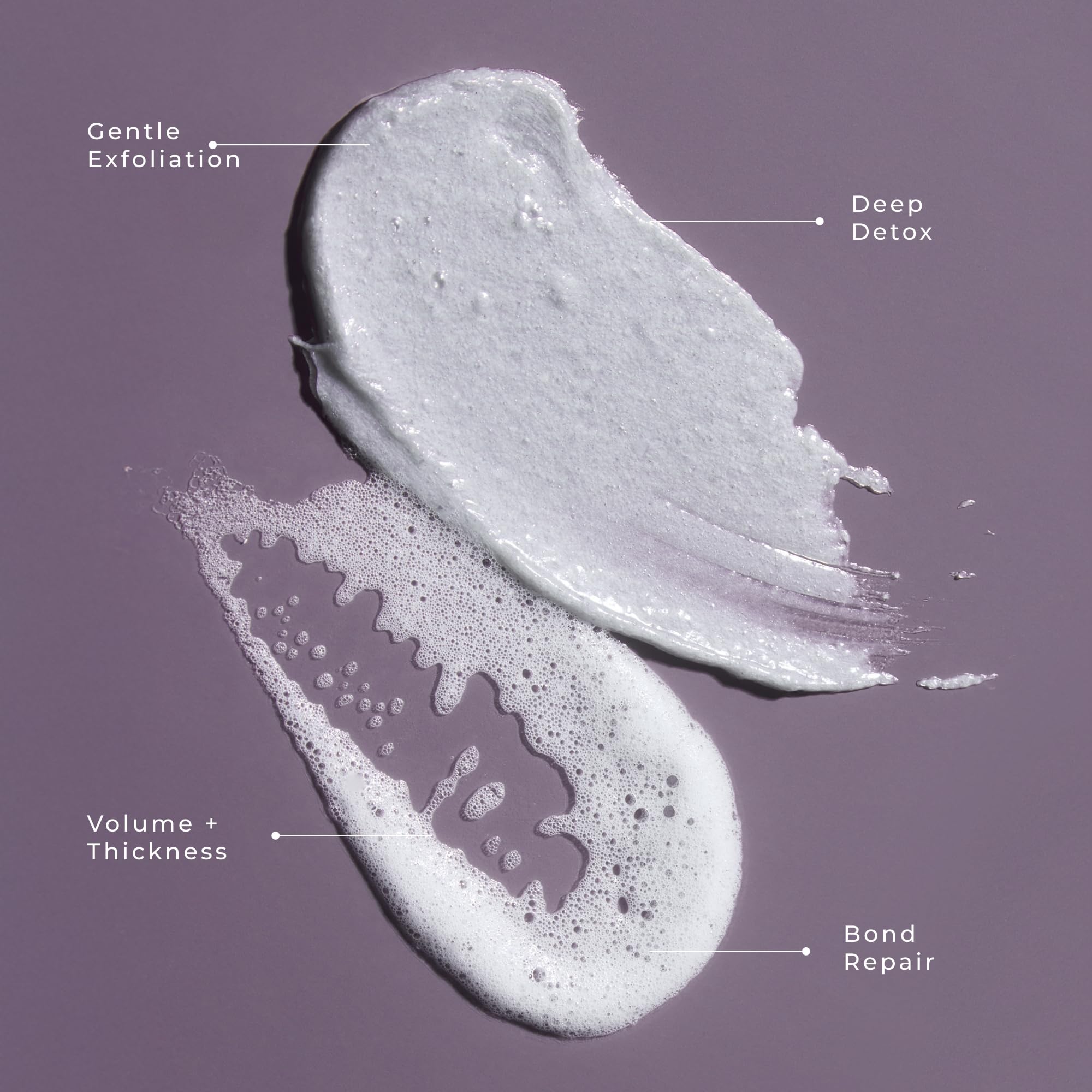LolaVie Exfoliate Detox AHA closeup showing gentle flakes dissolution on scalp.