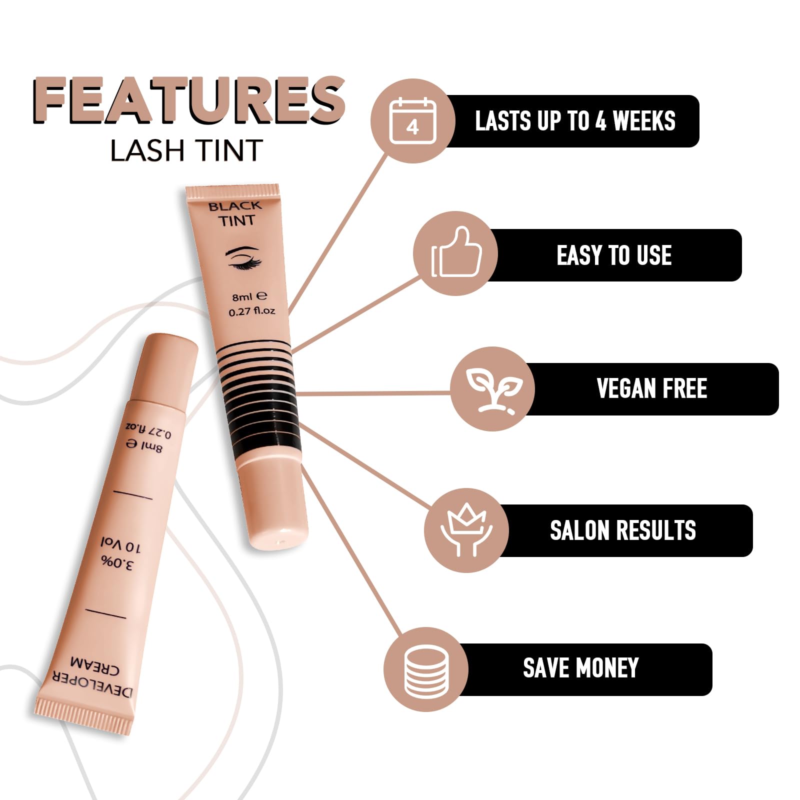 Lomansa Lash Tint Kit before and after results on lashes showing defined look