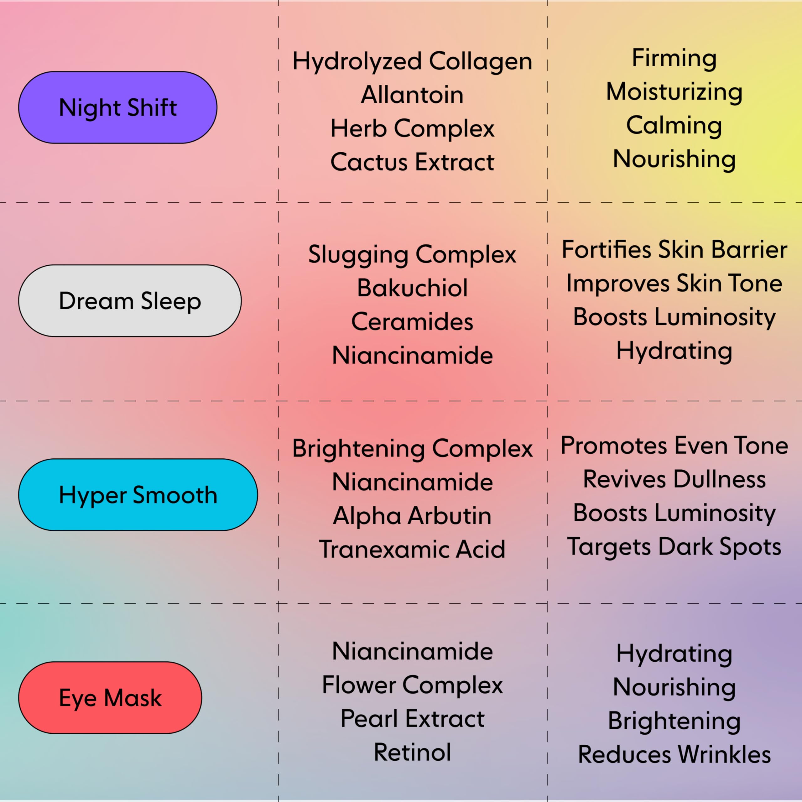 LOOPS DREAM SLEEP two-piece cut demonstrates universal fit for different faces