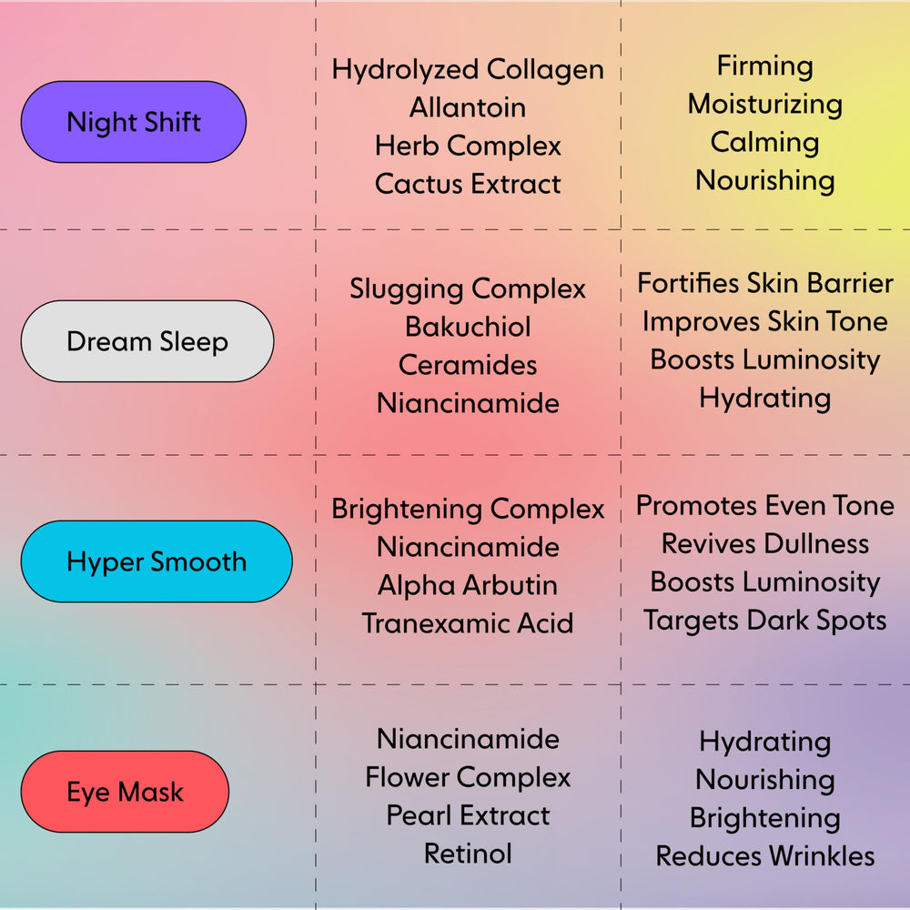 LOOPS DREAM SLEEP two-piece cut demonstrates universal fit for different faces