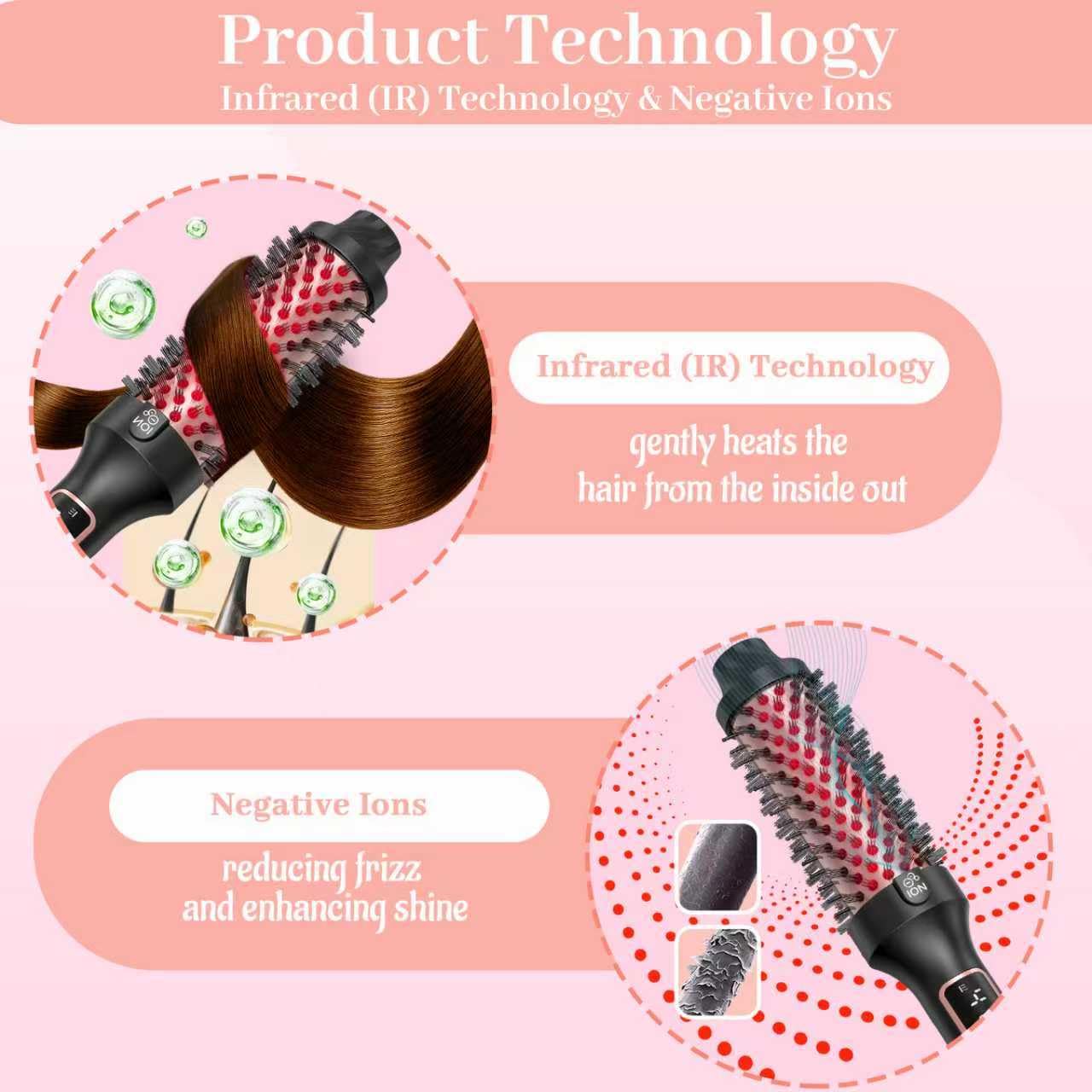 Lopeie dual-voltage hair styling device ready for travel worldwide.